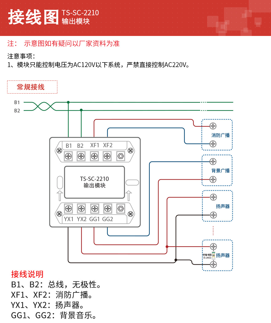 TS-SC-2210輸出模塊 廣播模塊