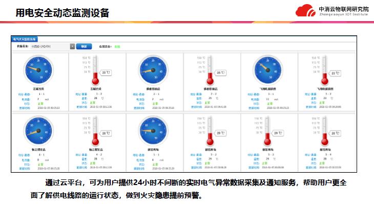 中消云九小場所解決方案產品