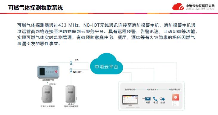 中消云九小場所解決方案產品