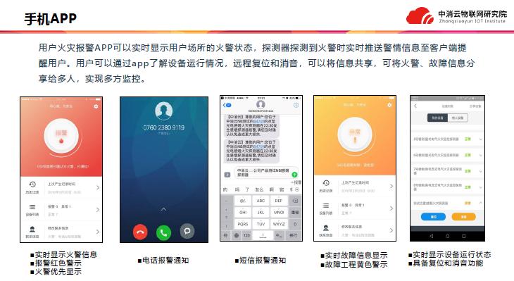 中消云九小場所解決方案手機APP