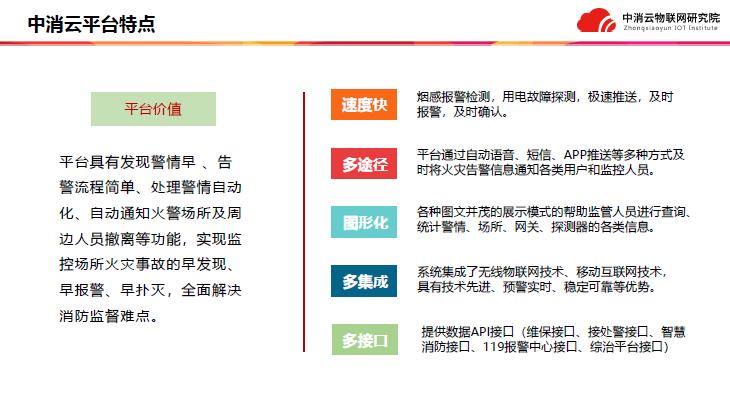 中消云九小場所解決方案特點