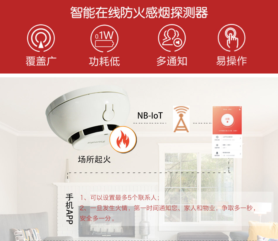 JTY-GF-TX3190-NB 小場(chǎng)所 獨(dú)立式感煙火災(zāi)探測(cè)器
