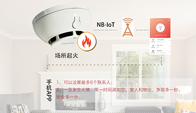 火災(zāi)煙霧報警器