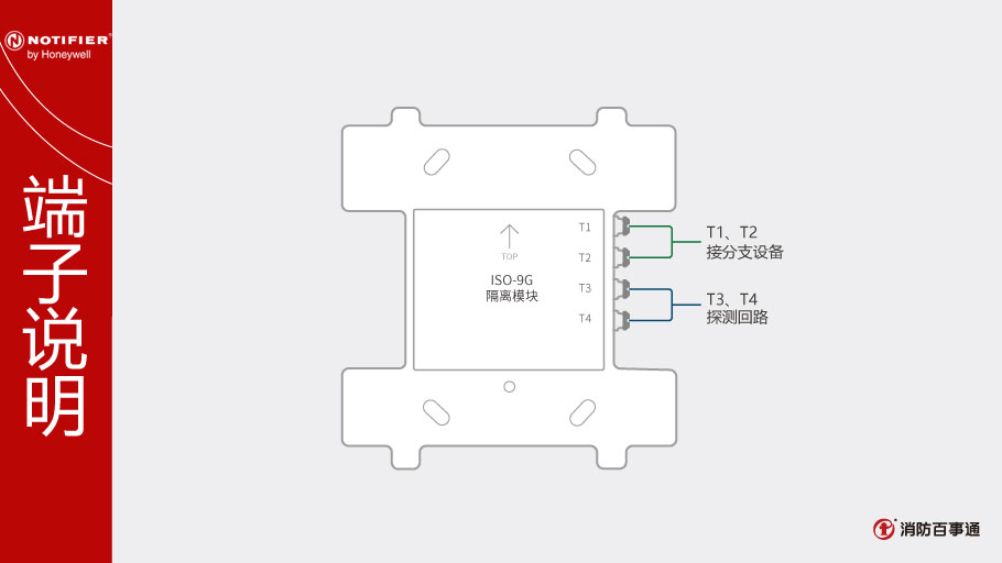 ISO-9G隔離模塊端子說明