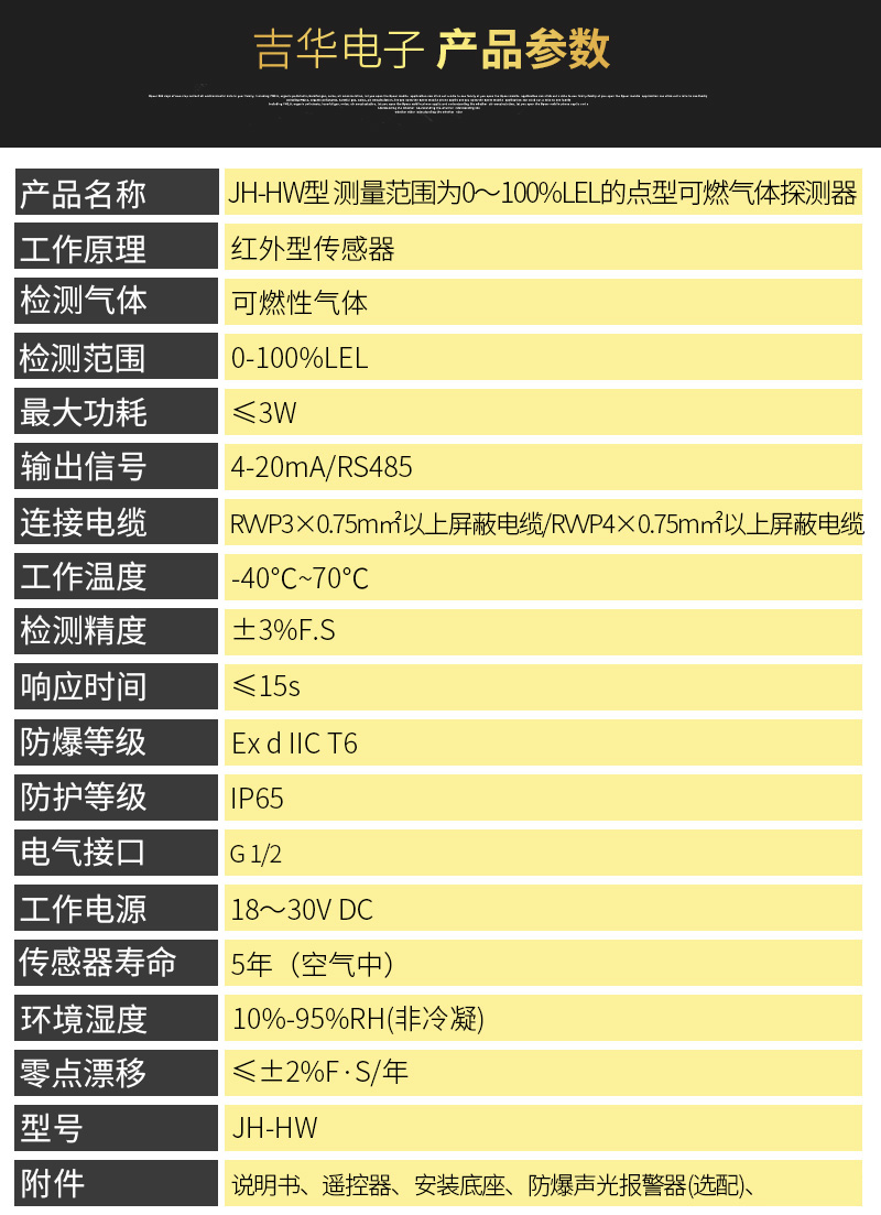 JH-HW點(diǎn)型可燃?xì)怏w探測(cè)器
