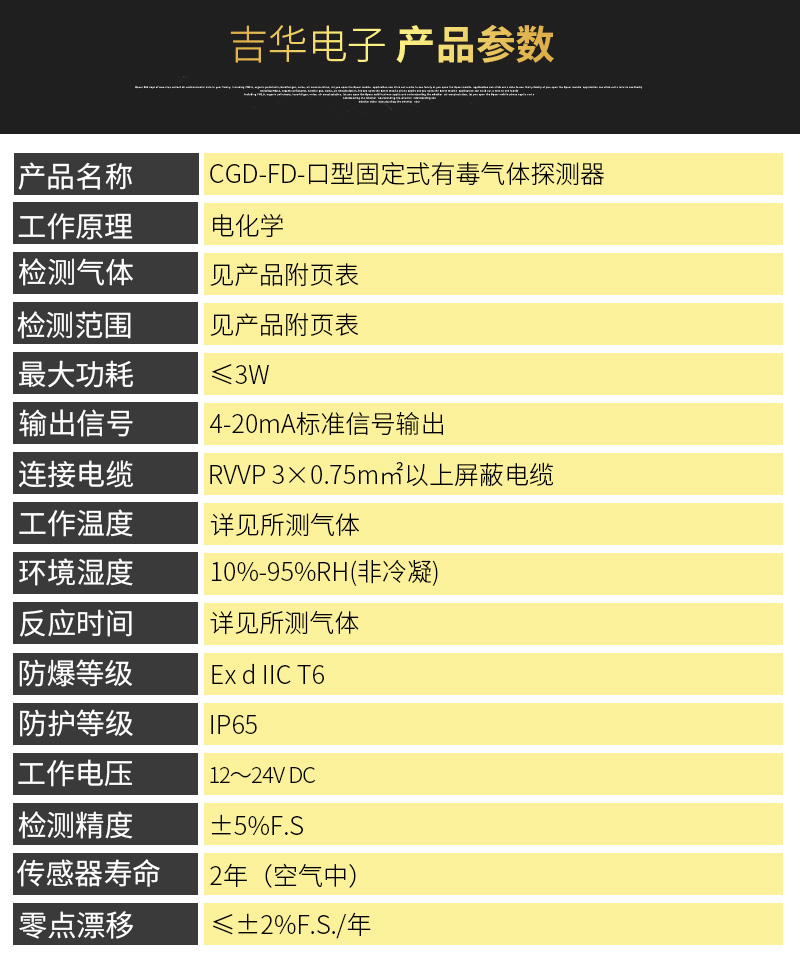 JH-TCQ-口（BF系列）有毒氣體探測(cè)器