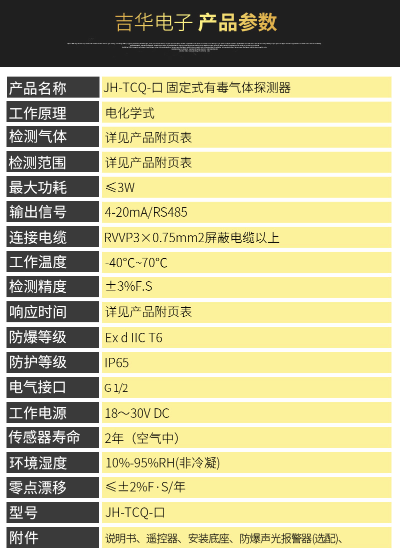JH-TCQ-口（C）系列有毒氣體探測(cè)器