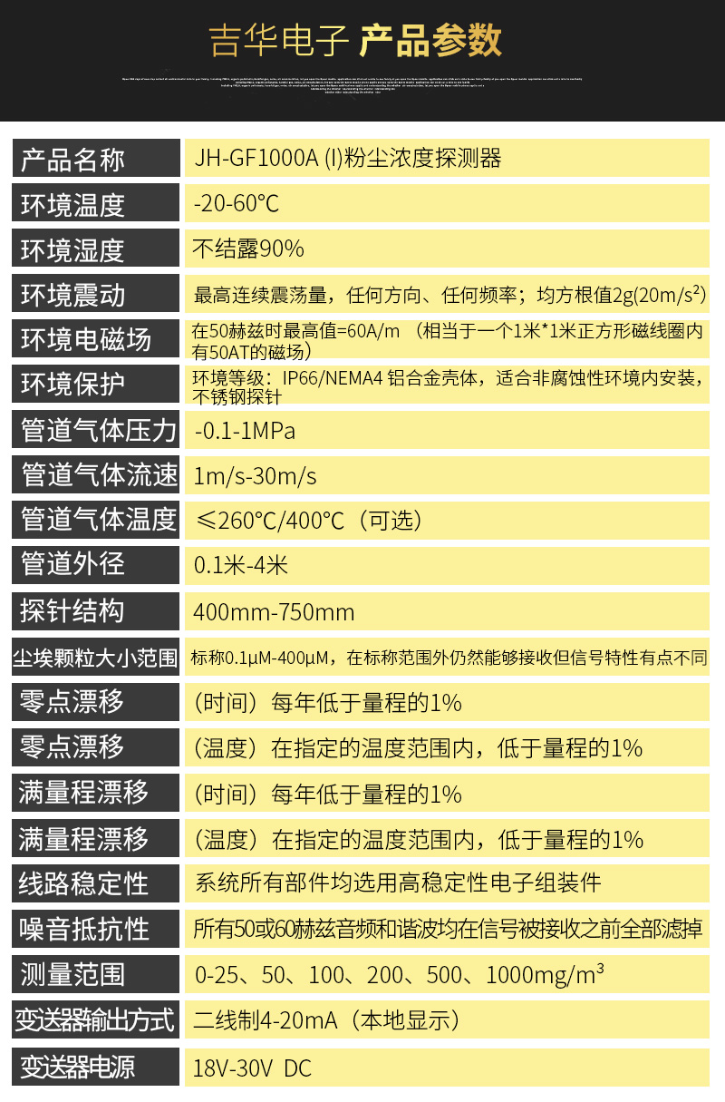 JH-GF1000A(I)粉塵濃度探測器（插入式）