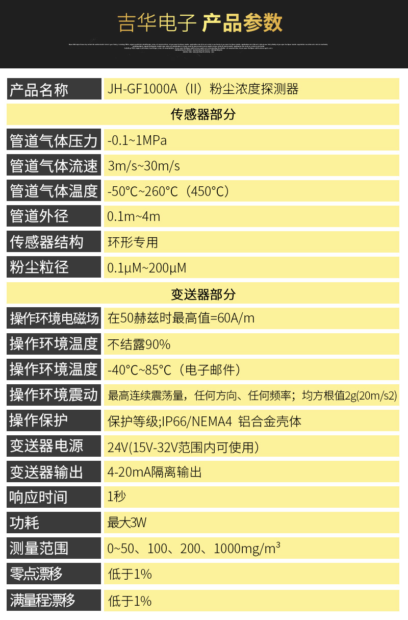 JH-GF1000A（II）粉塵濃度探測器