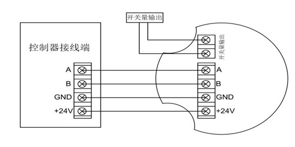 LR8600型特種氣體探測(cè)器