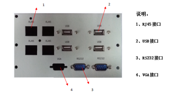 JTW-DTS-SENSOR分布式光纖線型感溫火災(zāi)探測(cè)器通信接口
