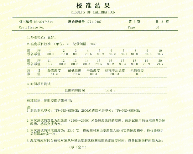  中科院廣州電子分布式光纖測溫系統(tǒng)校準證書-溫度精度0.3℃報告
