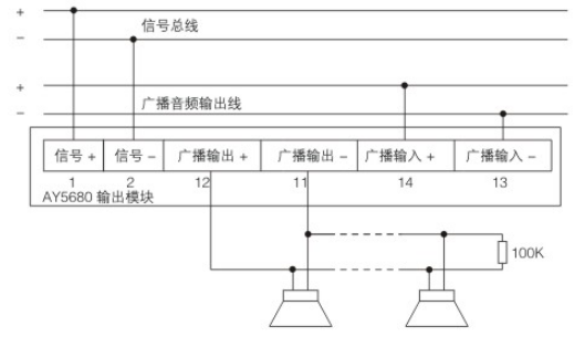 AY5680輸出模塊