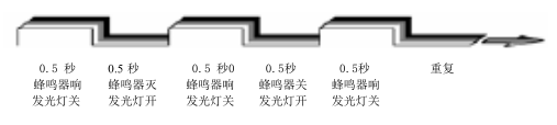 XHS-WP火災聲光警報器