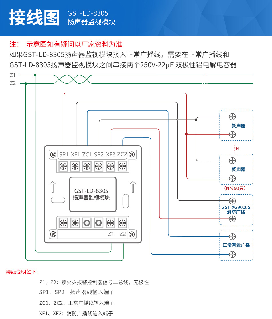 GST-LD-8305揚(yáng)聲器監(jiān)視模塊