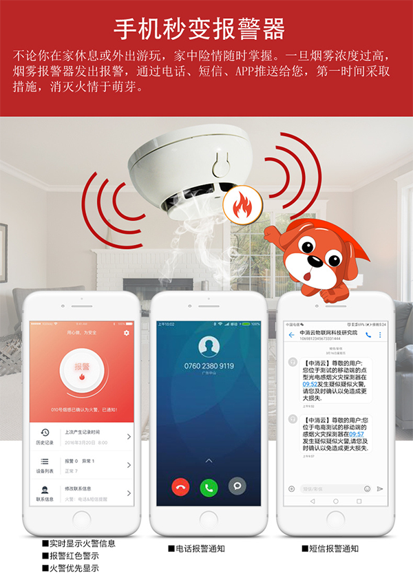 首批3C認(rèn)證智能煙霧報(bào)警器