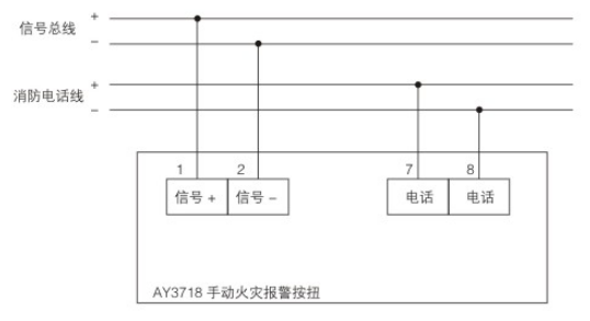 J-SAP-M-AY3718手動(dòng)火災(zāi)報(bào)警按鈕
