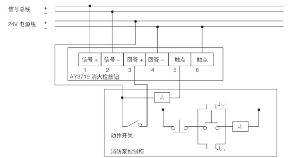 AY3719消火栓按鈕
