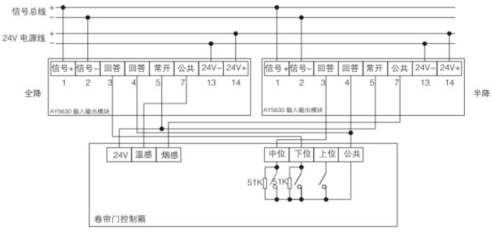 AY5630輸入輸出模塊