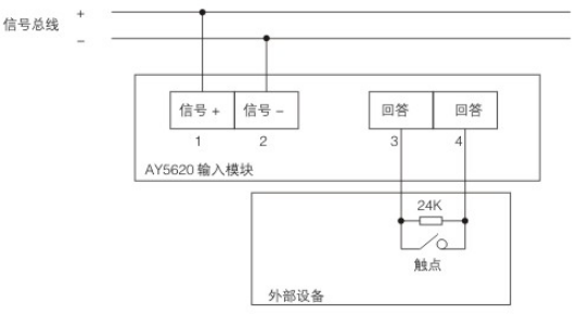 AY5620輸入模塊