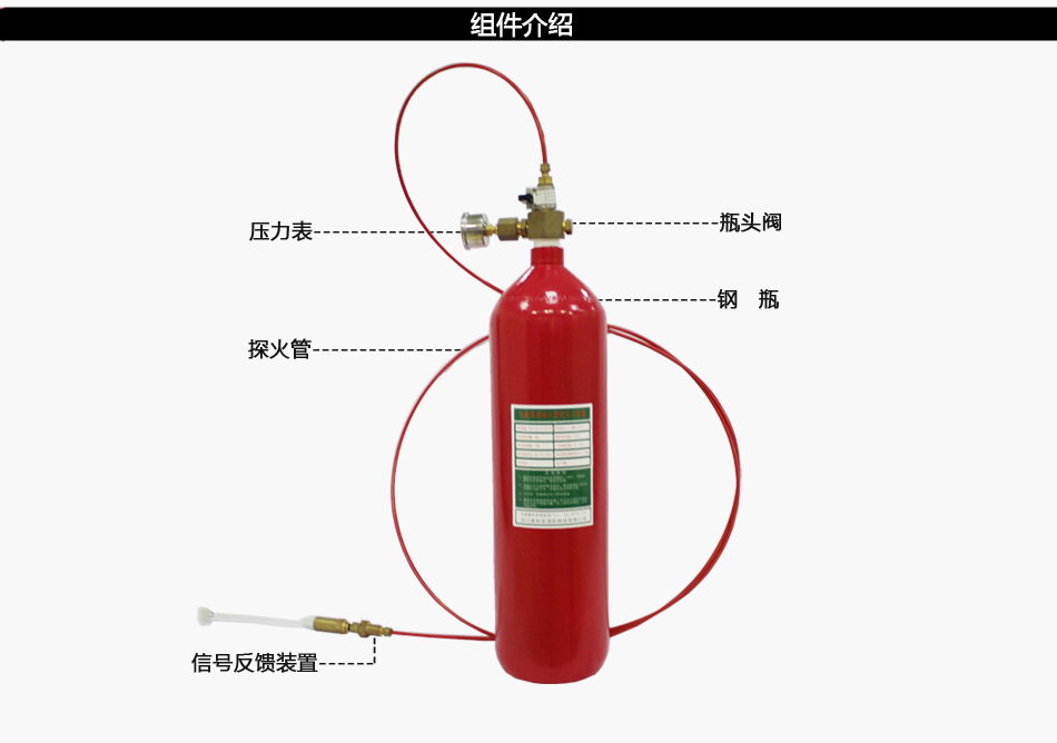 TH-Z-Q-4/1.6/170-TX感溫自啟動滅火裝置（火探管）組建介紹