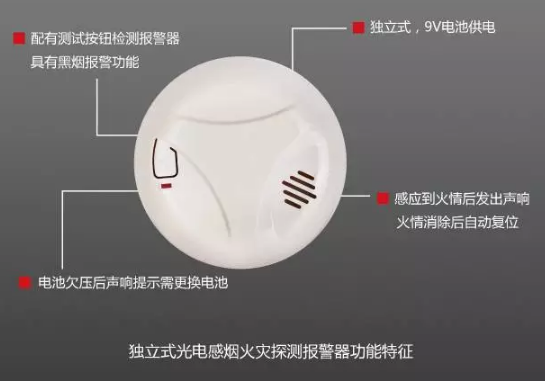 利達消防獨立式光電感煙火災(zāi)探測器功能介紹