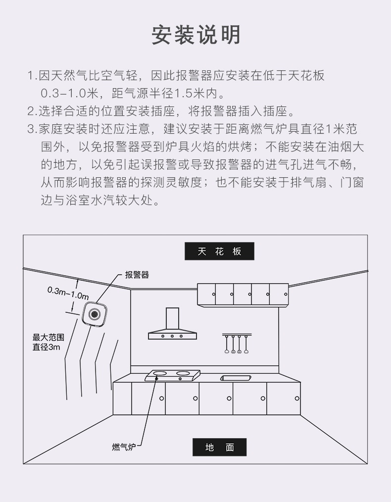 WS2CG可燃?xì)怏w報(bào)警器 NB-IoT安裝說明