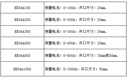 XE04A系列過線電流互感器