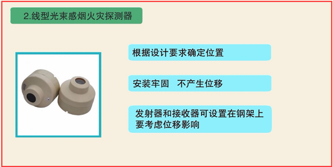 火災探測器安裝