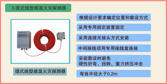 火災探測器安裝