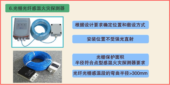 火災探測器安裝