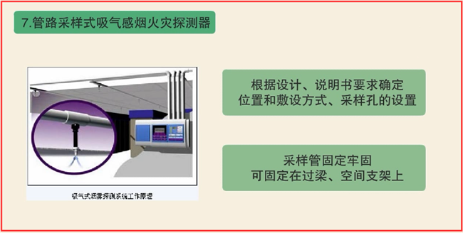 火災探測器安裝