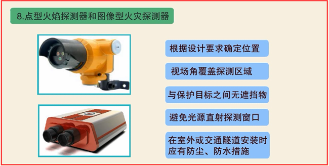 火災探測器安裝