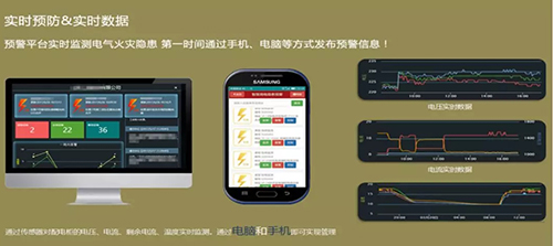 智慧用電安全隱患監(jiān)控系統(tǒng)