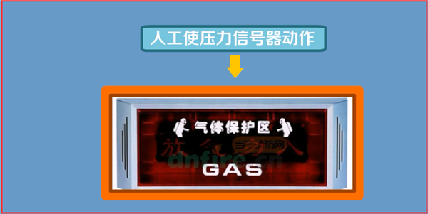 干粉滅火系統(tǒng)年檢內(nèi)容以及要求