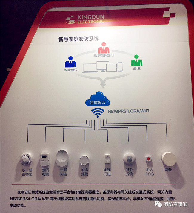 金盾電子2018廣州國際消防展