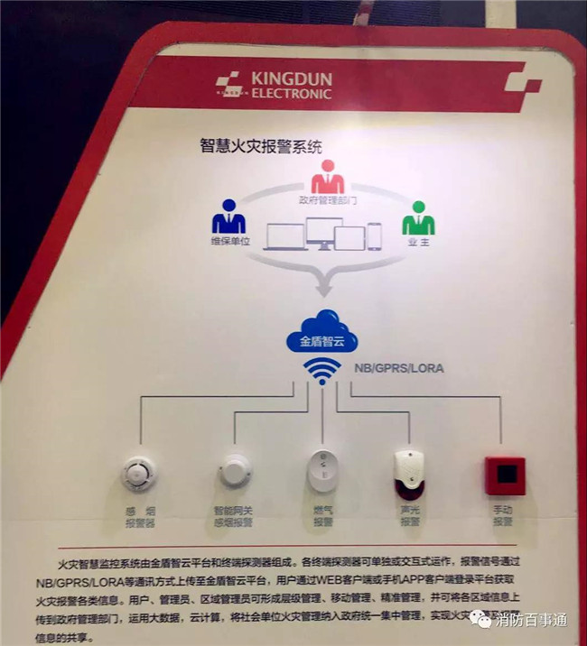 金盾電子2018廣州國際消防展