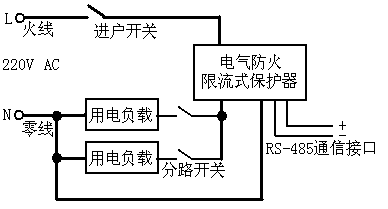 EFPCLP10A-1A電氣防火限流式保護器接線示意圖
