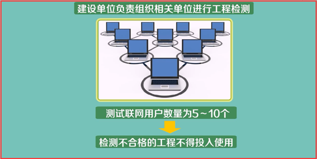 城市消防遠程監(jiān)控系統(tǒng)檢測與維護