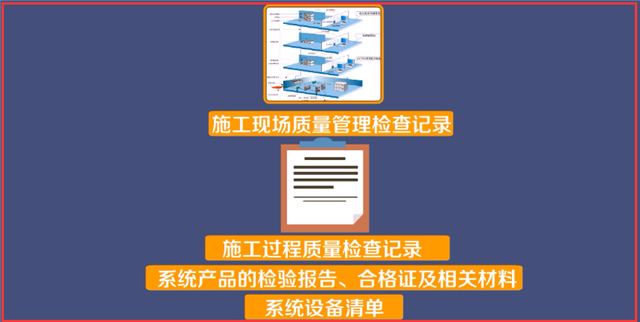 城市消防遠程監(jiān)控系統(tǒng)檢測與維護