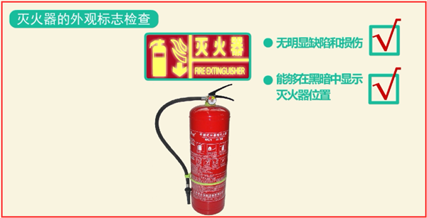 滅火器檢查