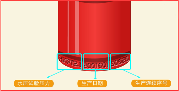 滅火器檢查
