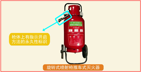 滅火器檢查