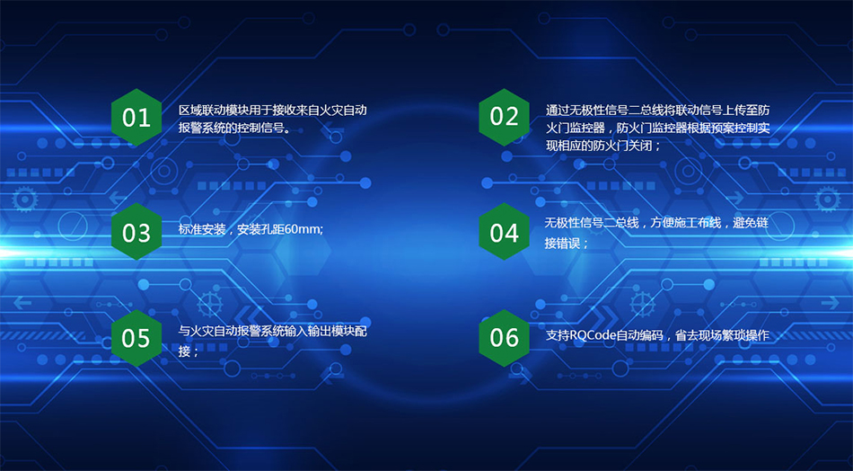 F-3320區(qū)域聯(lián)動(dòng)模塊