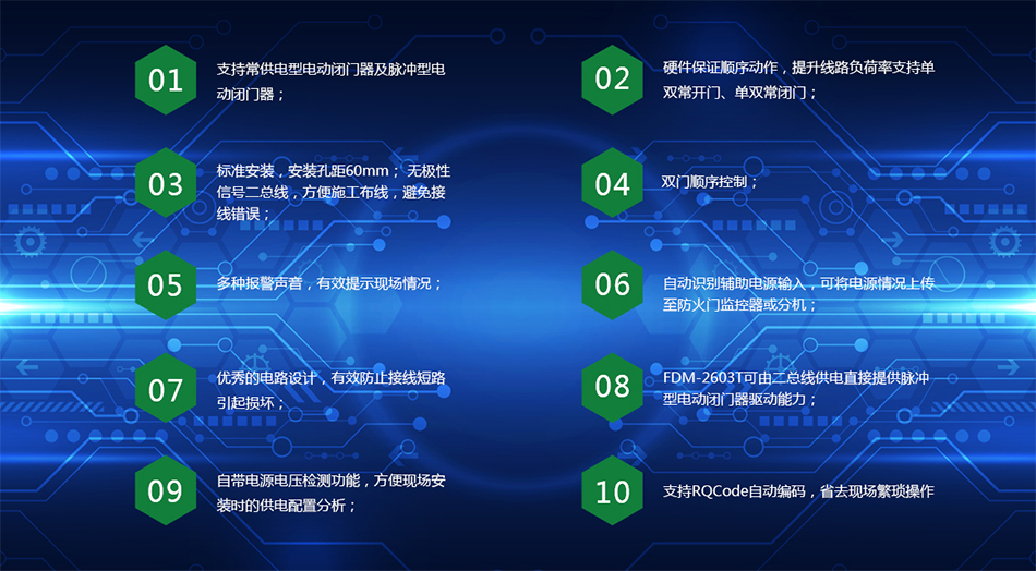 F-3310智能型現(xiàn)場控制裝置
