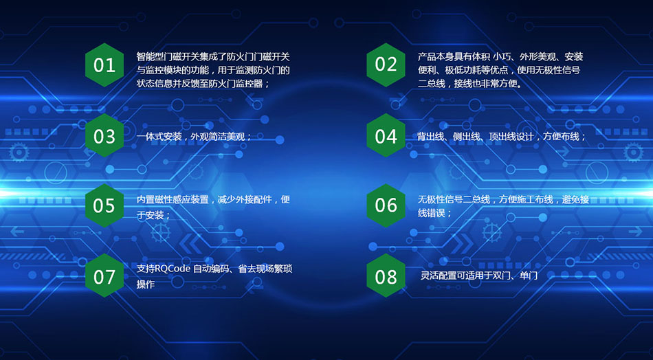 2620TB智能型門磁開關(guān)