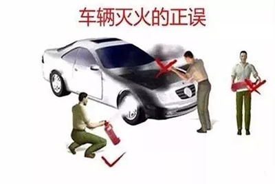 車載滅火器應(yīng)該放在車內(nèi)的哪個(gè)位置