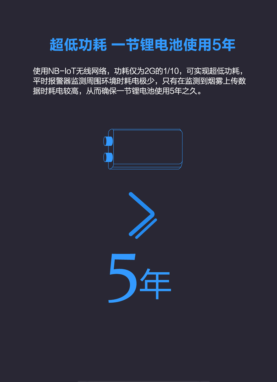 GS517L戰(zhàn)馬智能火災煙霧報警器供電說明