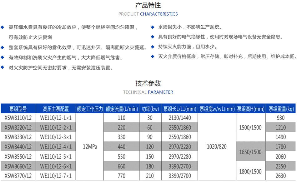自動高壓細(xì)水霧滅火系統(tǒng)