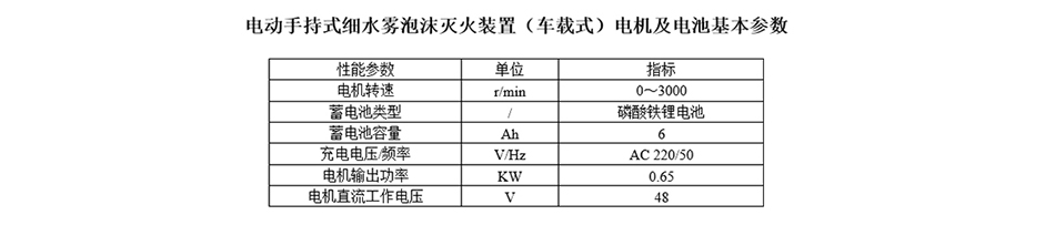 車載式細(xì)水霧泡沫聯(lián)用滅火裝置